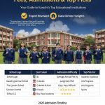 Best Schools in Karachi 2025
