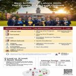 Best Schools in Lahore